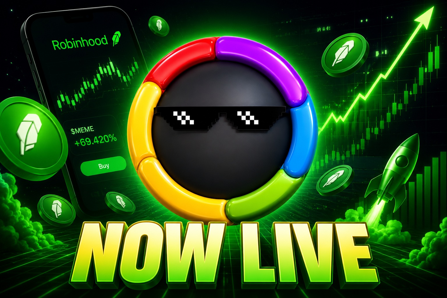 MEMESTOCK chart banner